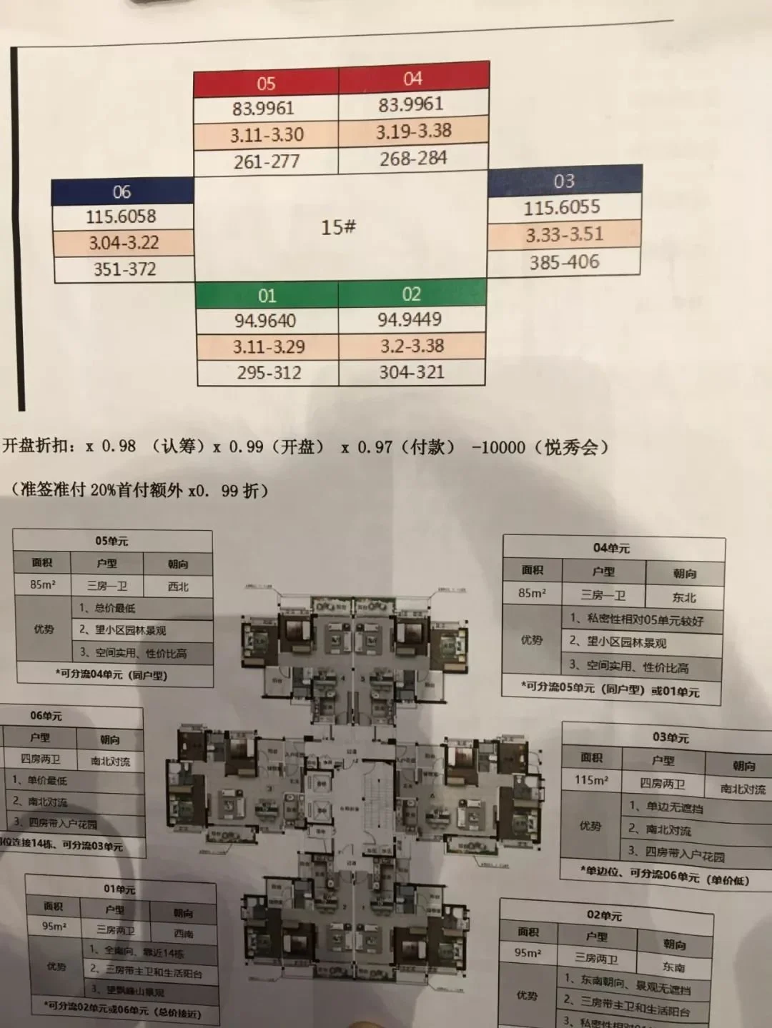 335万元平品秀星瀚开盘现场直击价格表曝光