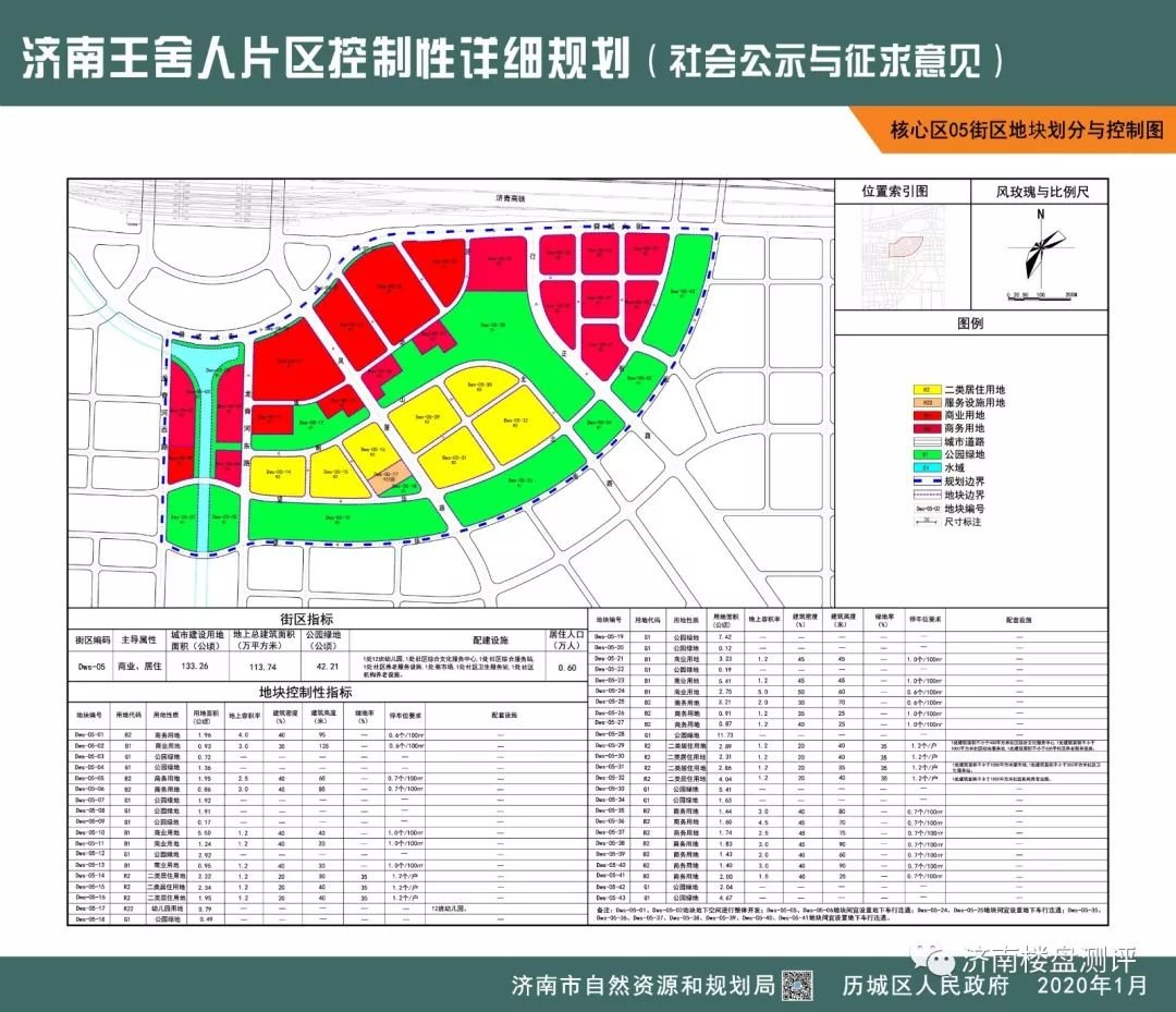 济南新房5连降新东站买房的注意了王舍人片区规划更新