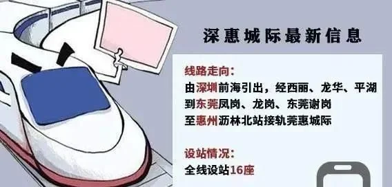 惠州高鐵建設最新進展彙總,哪些站點未來最有潛力?_房產資訊_房天下