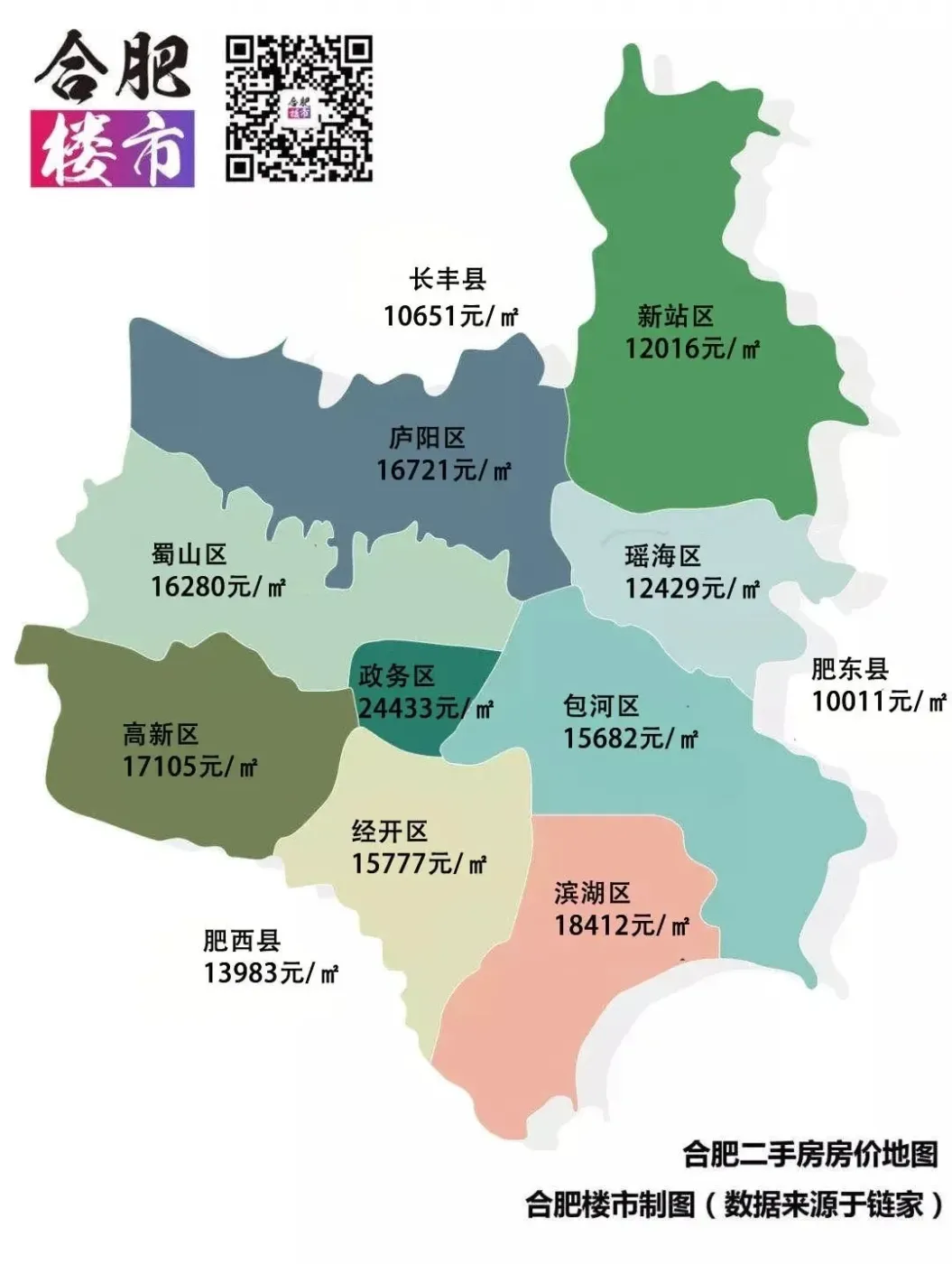 合肥二手房房价地图出炉!2020楼市的机会点在哪里_房产资讯_房天下