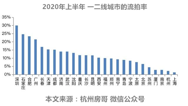 绍兴滨海新区人口图片