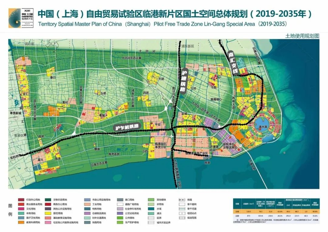 芦潮港发展规划图片