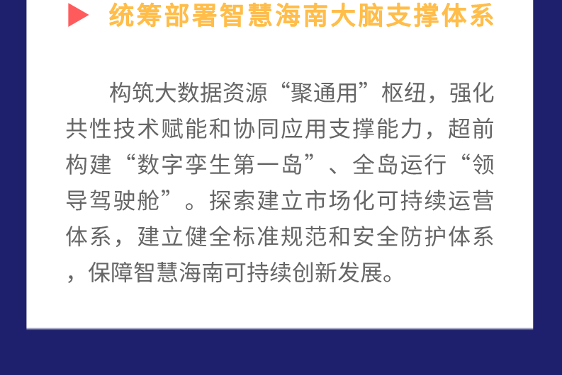 自贸港新闻专栏|划重点!一图读懂智慧海南怎么建