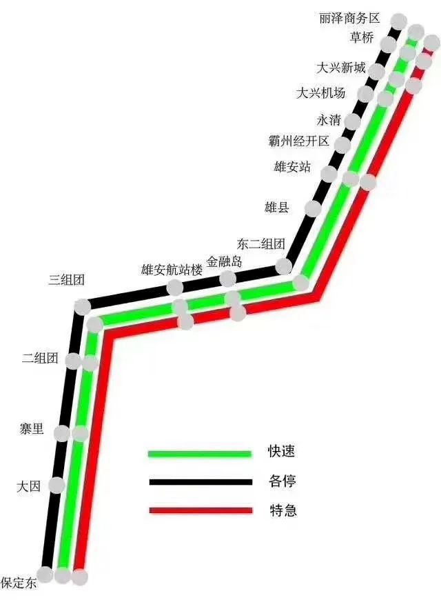 雄安地铁m1线详细站点图片