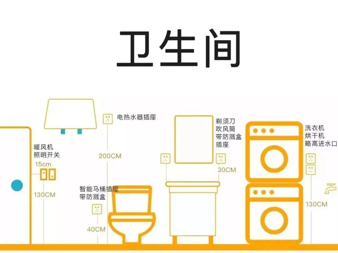 卫生间吹风机插座高度图片