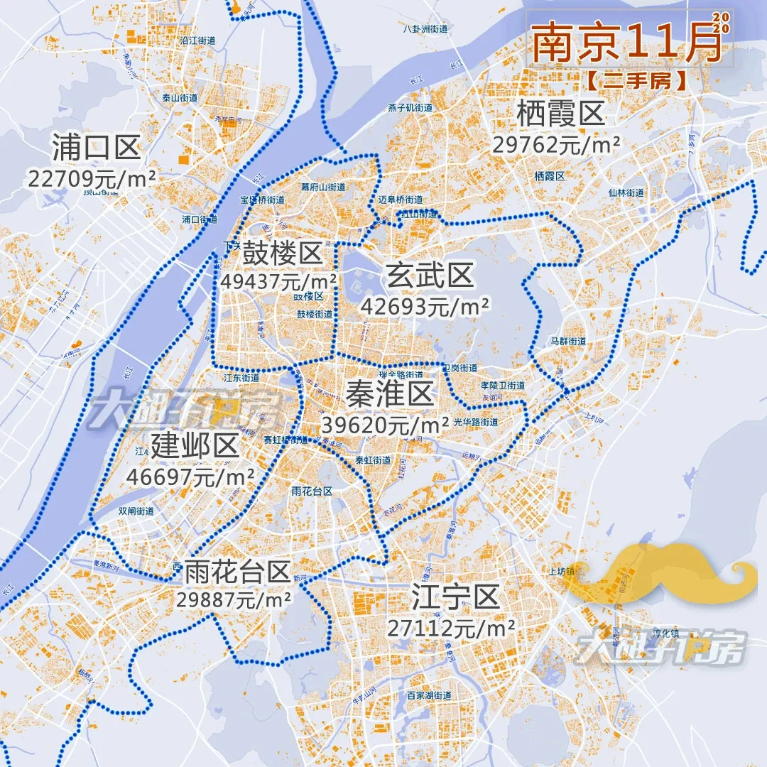 南京这个超高房价的二线城市到底凭什么涨个不停