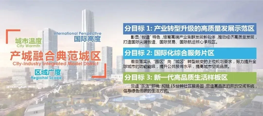 浦东陆家嘴——世博、张江、金桥——外高桥三个单元规划-房产资讯-房天下
