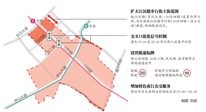 江汉路步行街交通整治提升规划效果图
