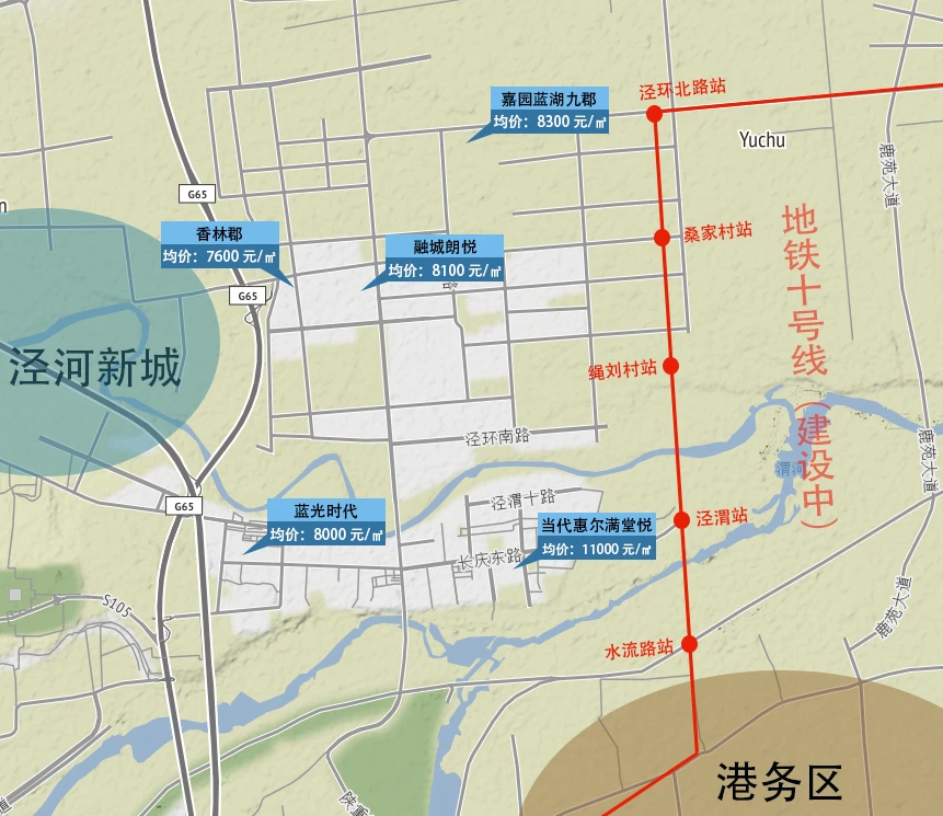 高陵2022道路规划图片