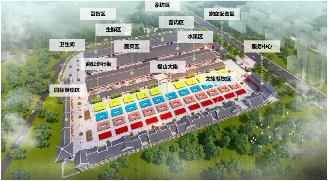 76福山大集升级改造,新建海鲜批发大棚,特色餐饮文旅区和快消品批发