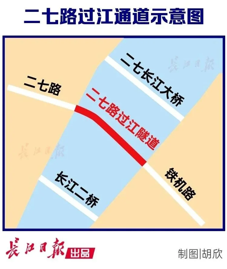 沿二七路向東,穿越長江,與武昌區鐵機路相連,止於鐵機路與友誼大道