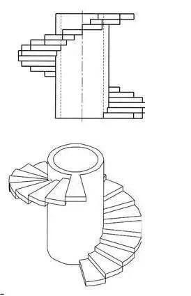 螺旋楼梯平面图怎么画图片
