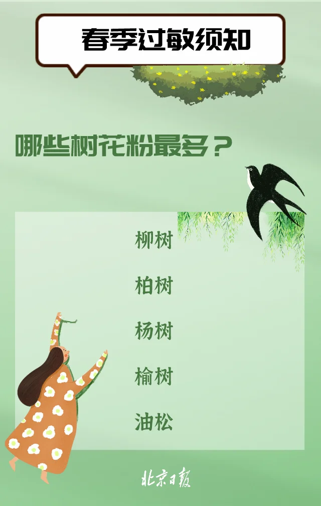 房价