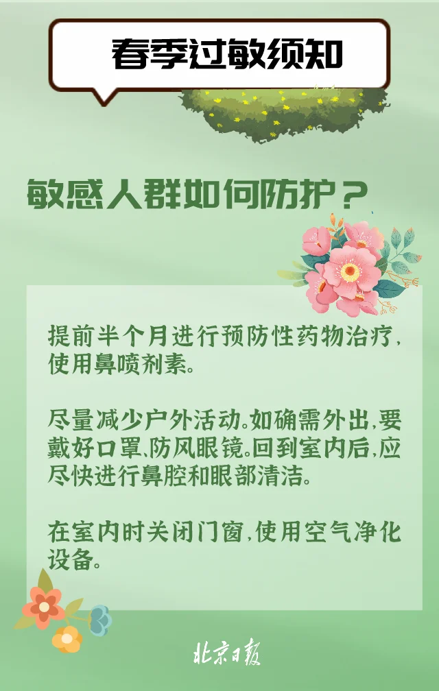 房价
