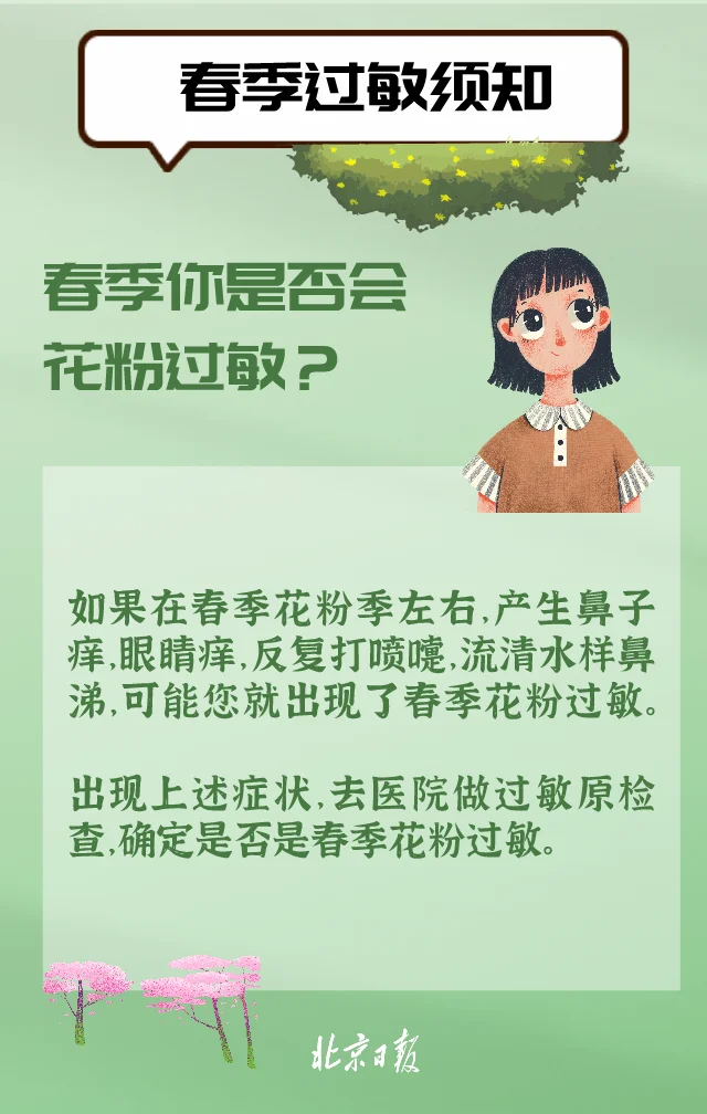 房价