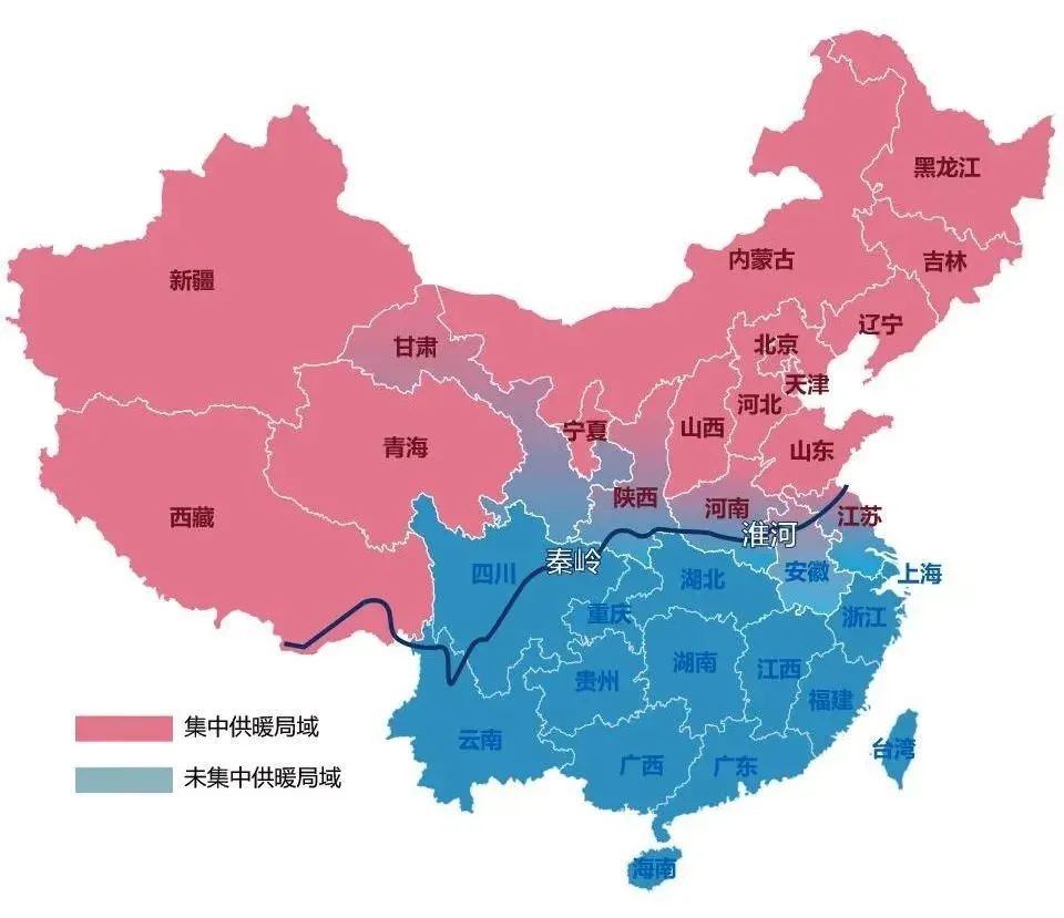 众所周知,以秦岭淮河为线,南北供暖差异巨大.