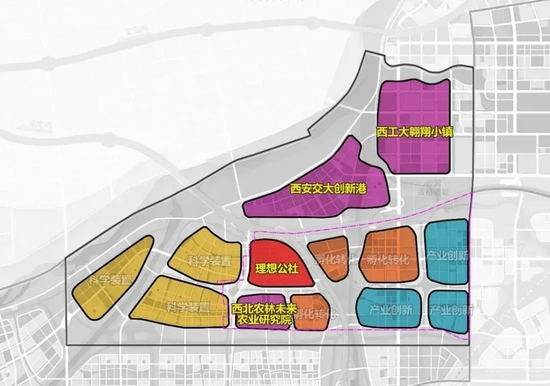 科技创新港科学中心区功能布局这个包含了西安交大中国西部科技创新港