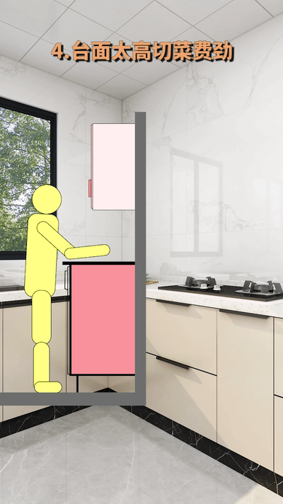 厨房装修这几点一定要知道不然后悔都来不及