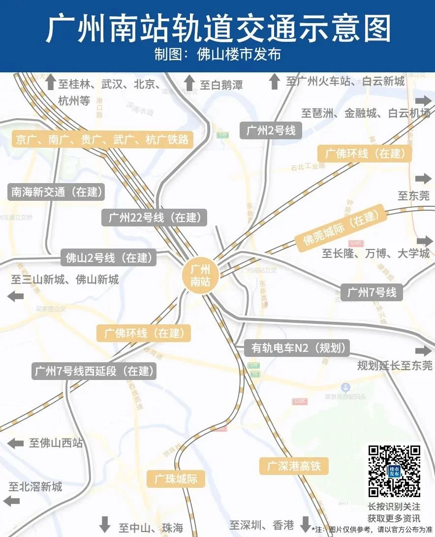 廣佛一體化交通規劃圖在地鐵,城市主幹道的助力下,廣佛