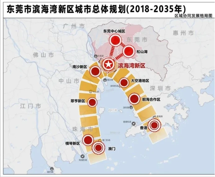 虎门tod概念火热滨海湾新区真的值得吗