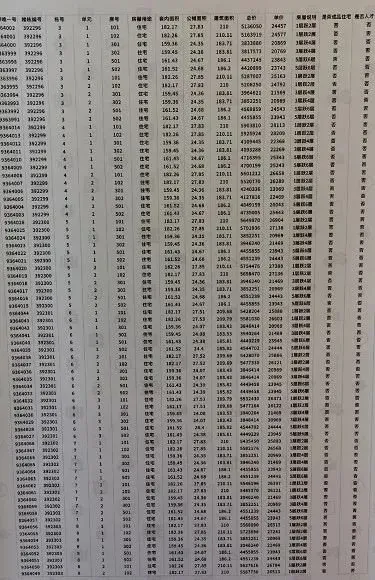 ����