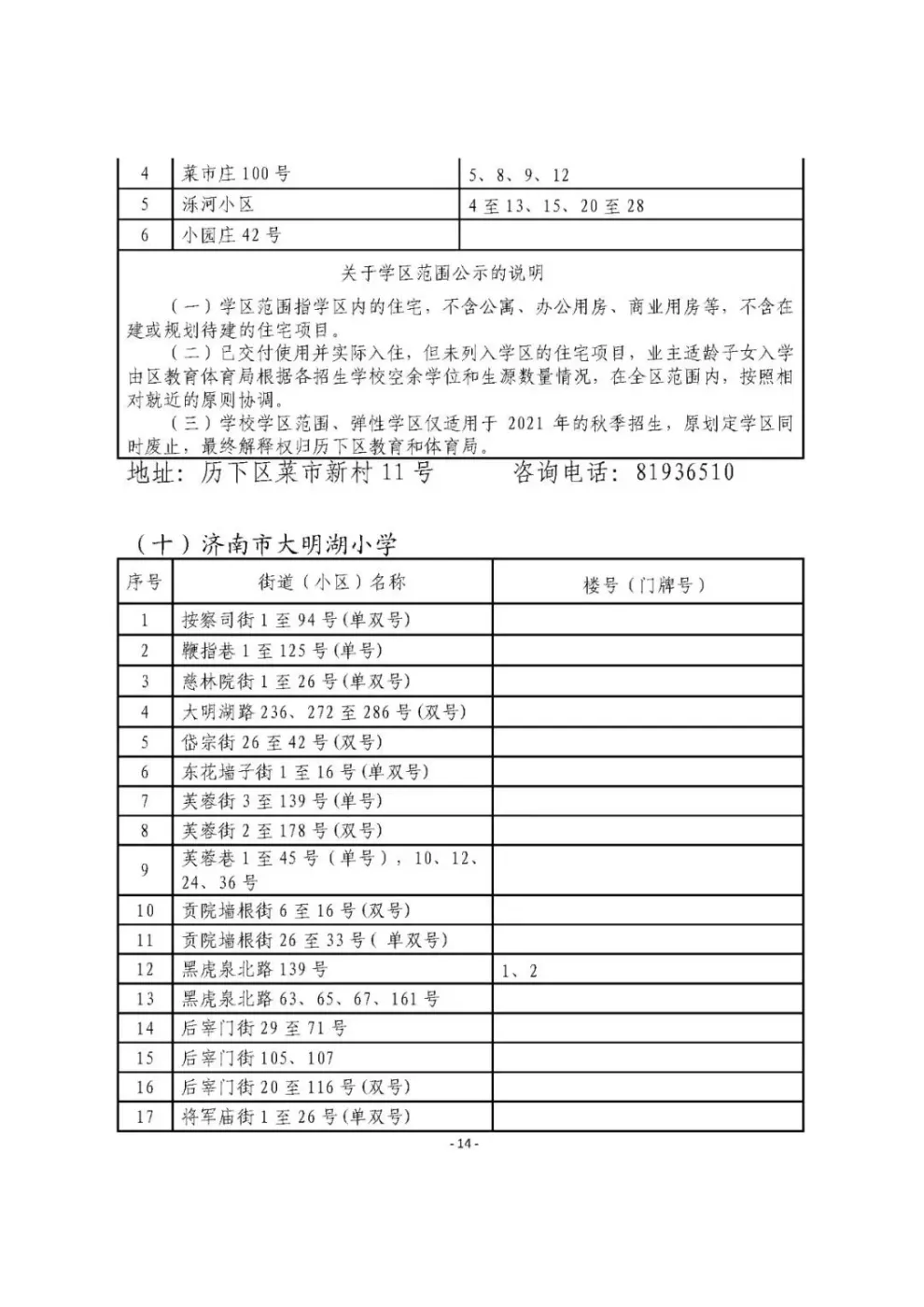 我们具体看下面的学区划分,后附学校对口的中学.