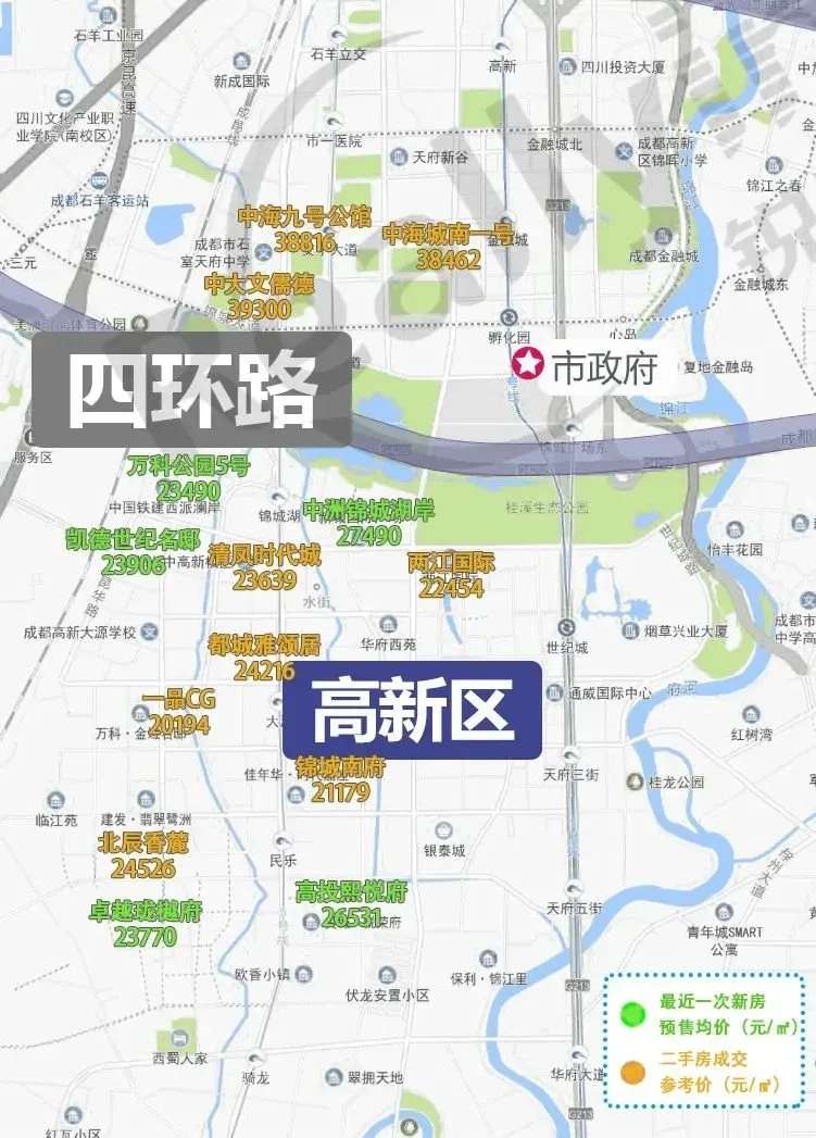 最直观!成都新房预售价vs二手房参考价对比图