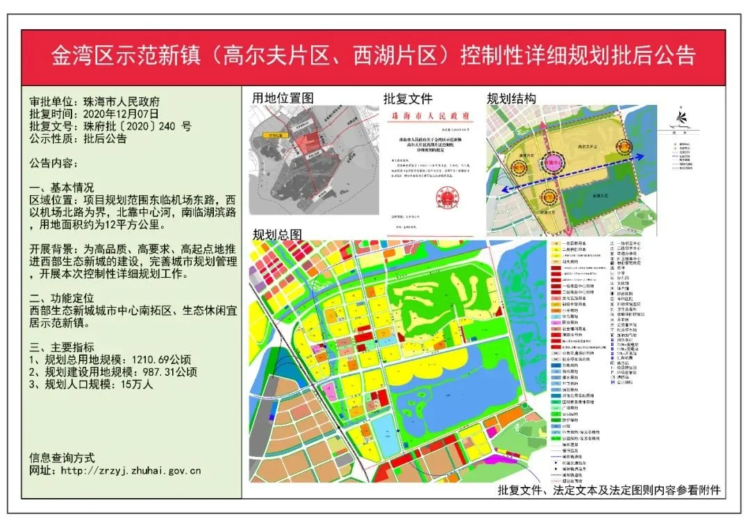 航空新城南拓區規劃有2處體育用地