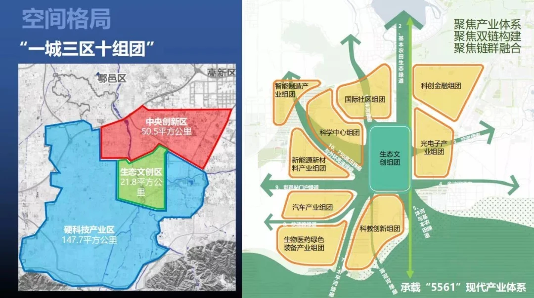 西安高新cid规划图图片