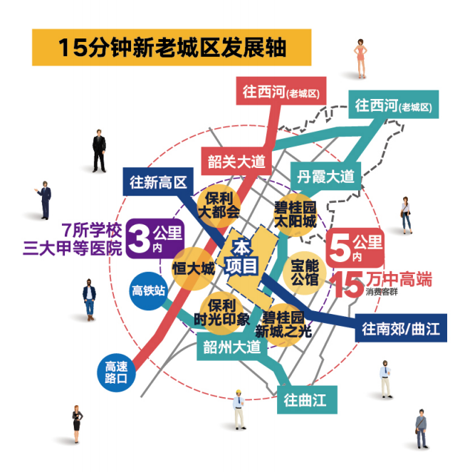 保利广场930开业，城央CBD金街在售铺中“人气王” 投资新风口来了！