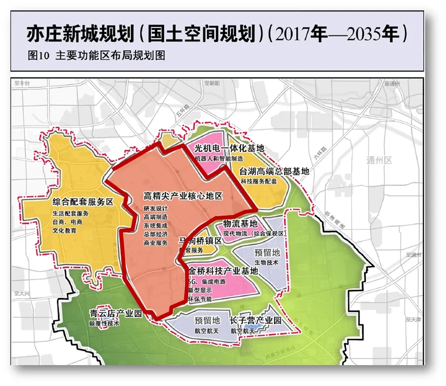 北京市亦庄属于哪个区(北京市亦庄属于哪个区县)