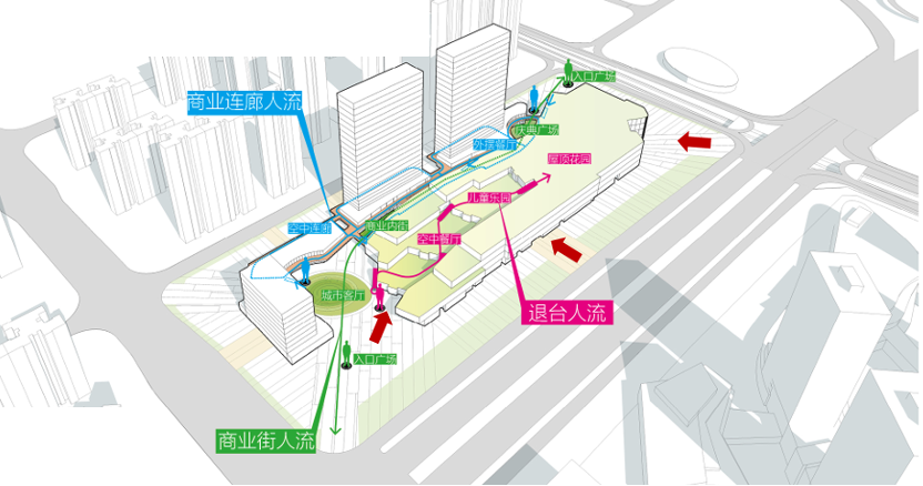 韶关保利广场 | 韶关商业新场景，拥抱城央便利生活！