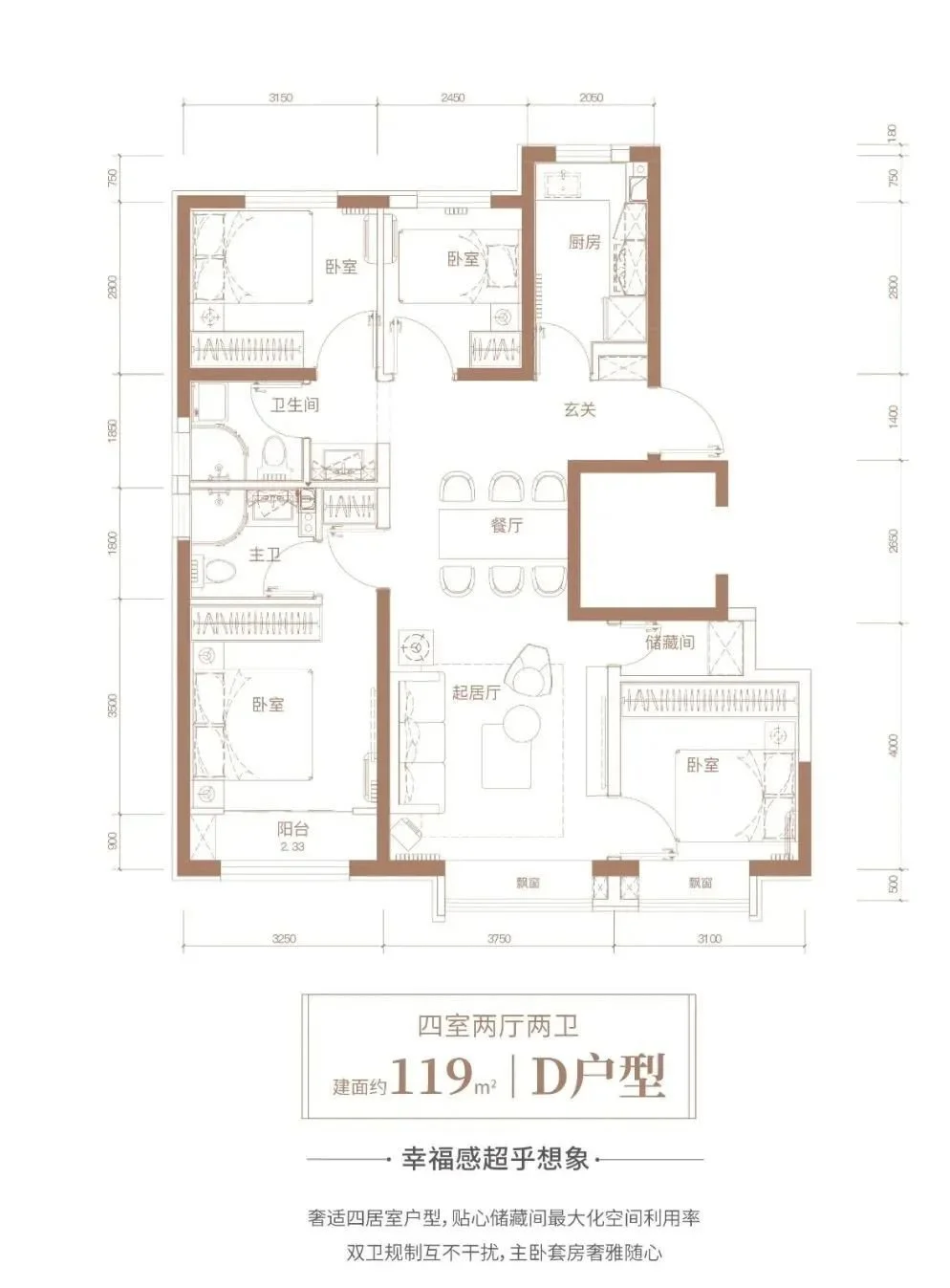 长阳的熙悦丽博还未网申过,世茂轩景颂和韩建慧园转为了周期性销售