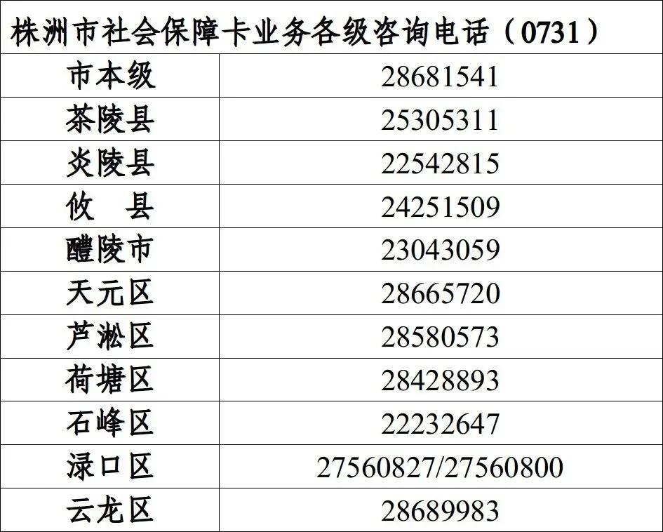 社保中心电话 人工图片