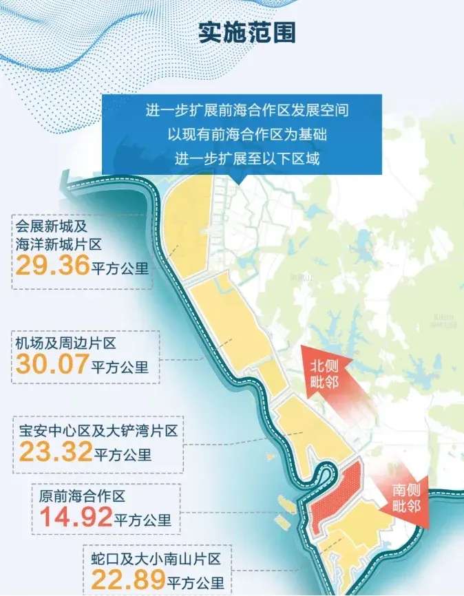 九个关键词,读懂2021年的深圳楼市-房产资讯-房天下