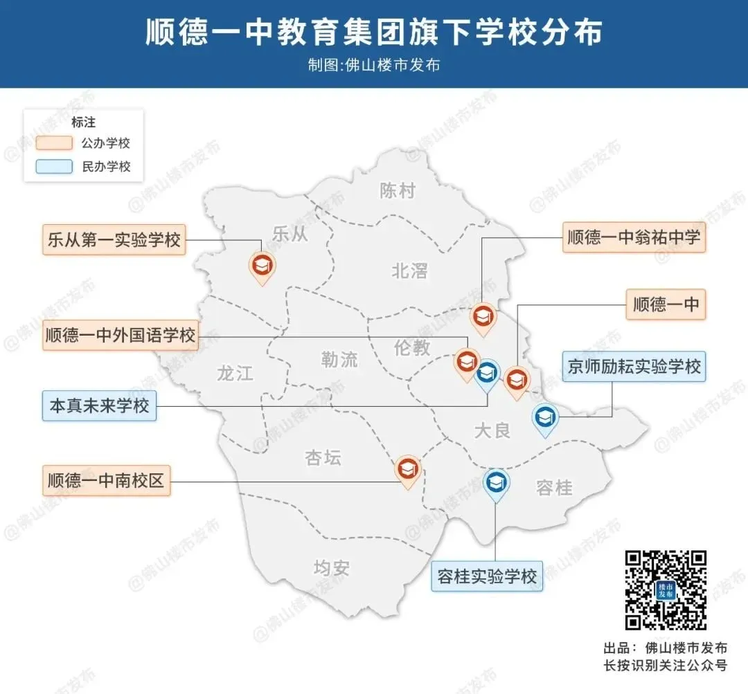 只知道石门系起底佛山六大教育集团39学校家谱收好了