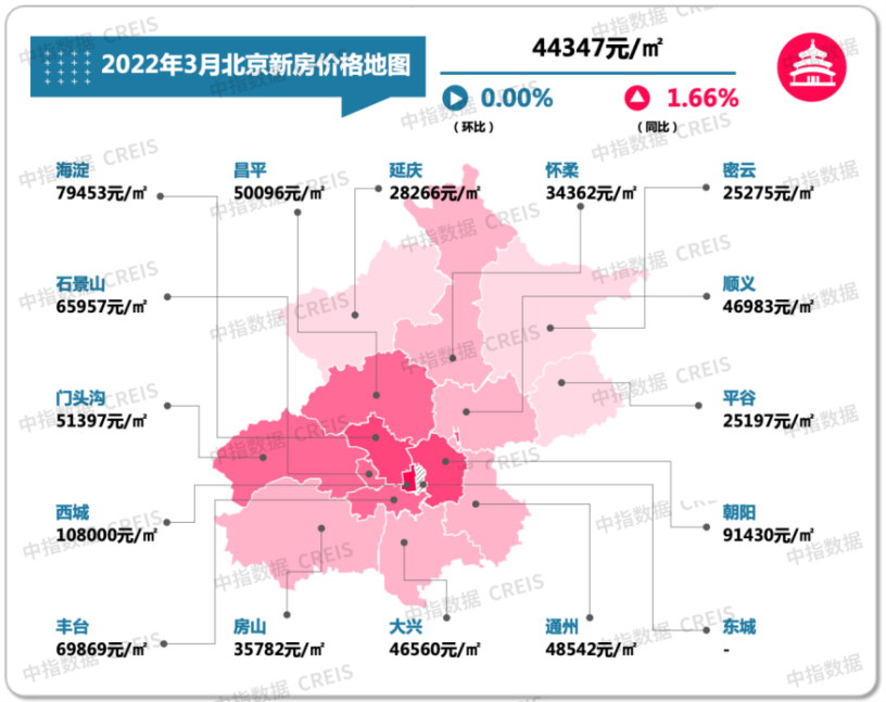 北京房价地图2021图片