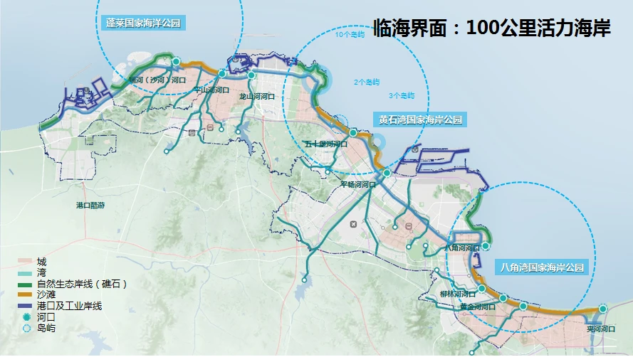 渤海新区规划2030图片