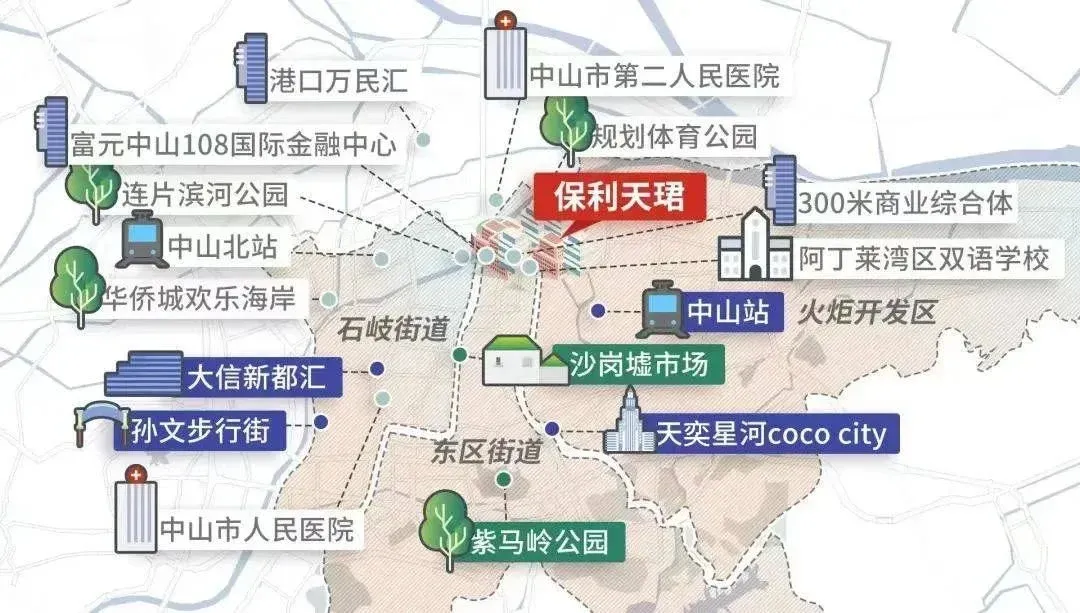 岐江新城和马鞍岛,又撕起来了!_房产资讯_房天下