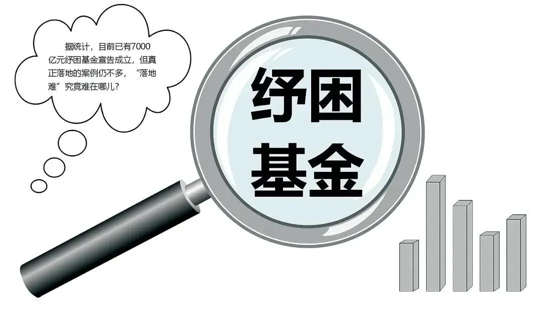 多地成立纾困基金救市,南宁官宣首期30亿,贵港将…-房产资讯-房天下