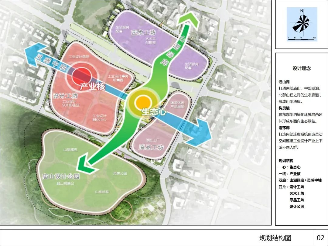 烟台高新区公园规划图片