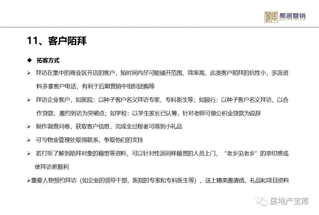 【干货】房地产派单拓客工作指引——执行篇