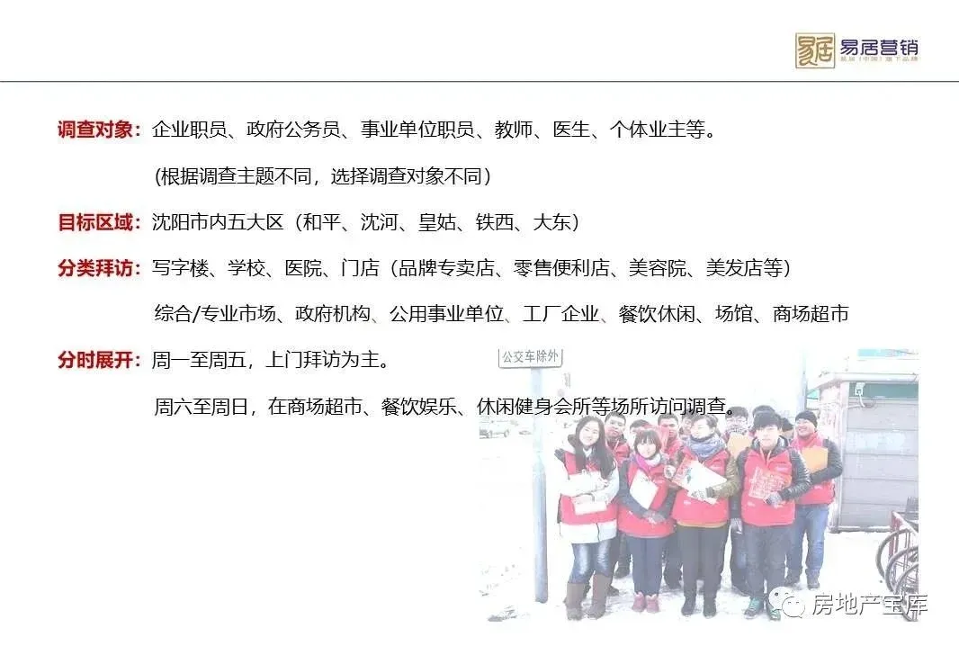 【干货】房地产派单拓客工作指引——执行篇