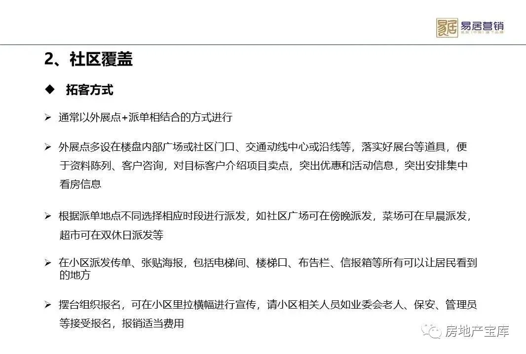 【干货】房地产派单拓客工作指引——执行篇