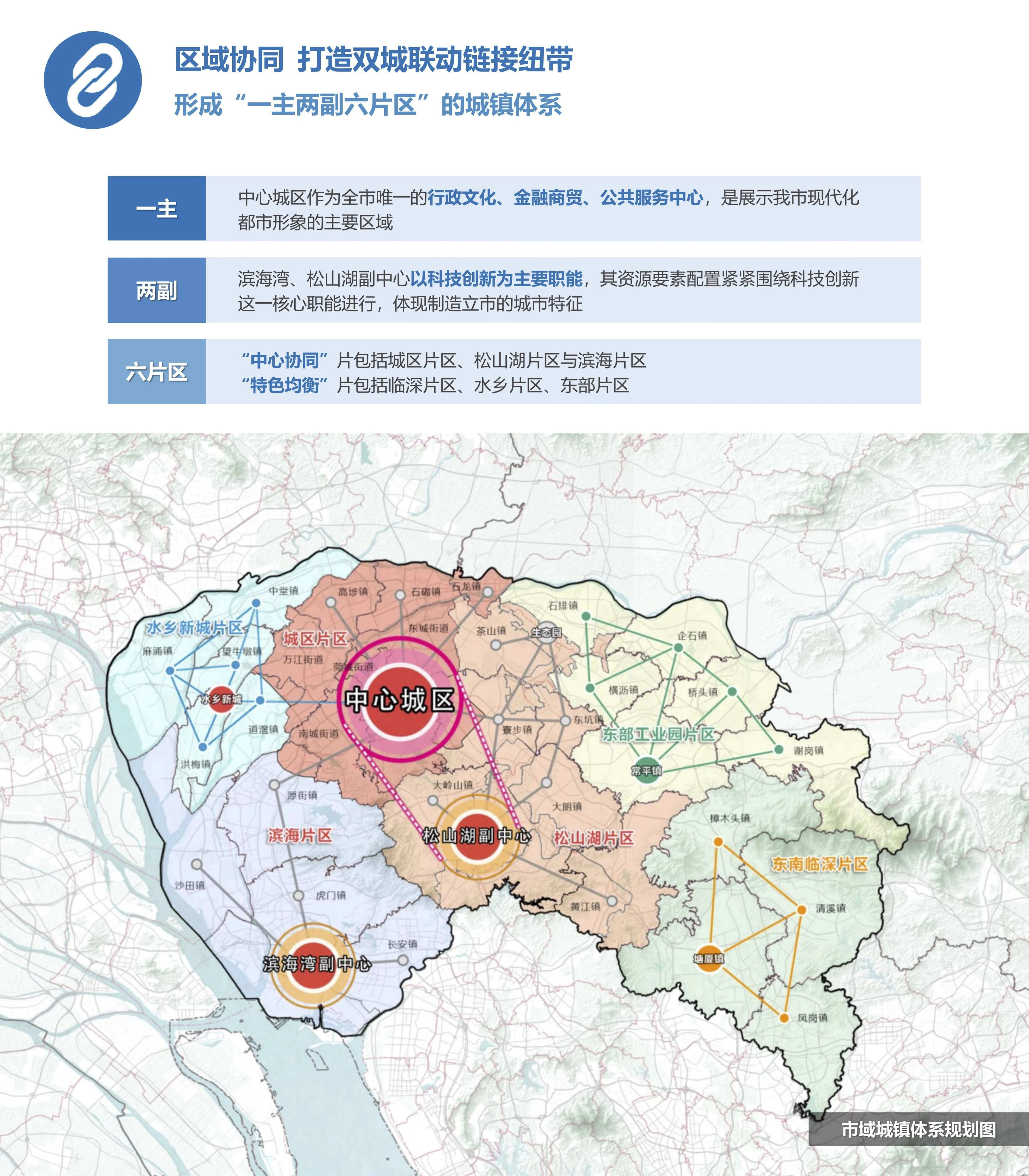 东莞规划图2025图片