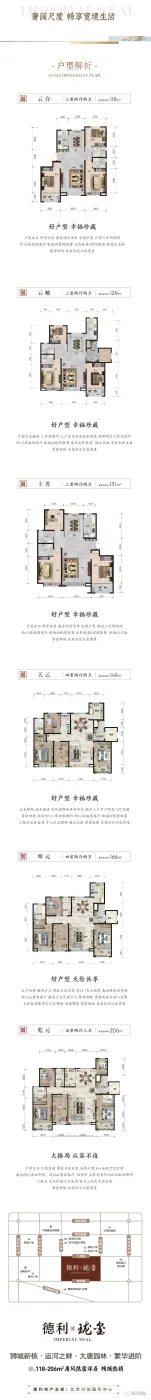 来源:德利珑玺公众号2022年度沧州市房地产市场报告!重磅!