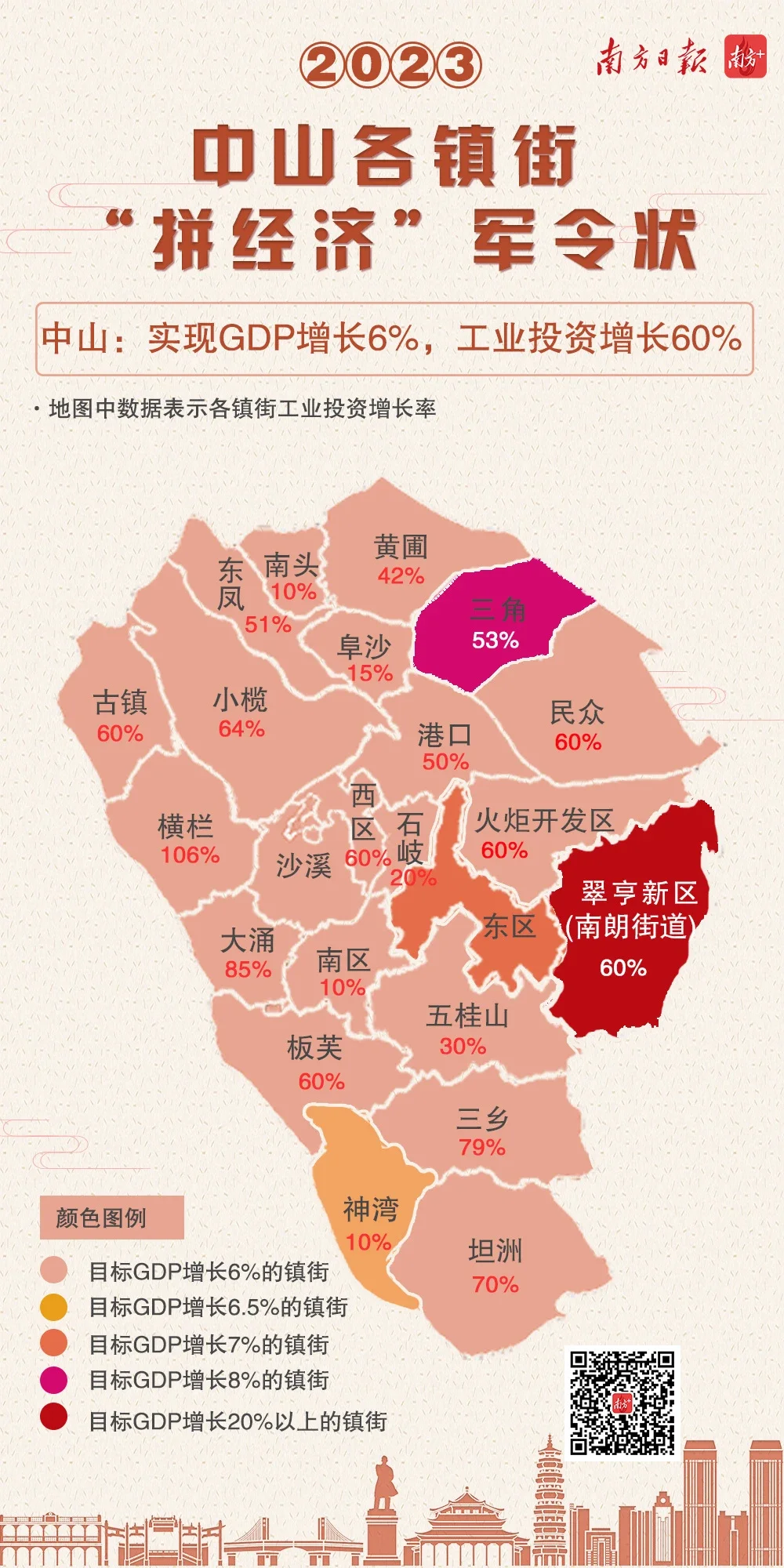 中山地图各镇图片