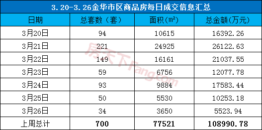 3,通用機場,東義浦輕軌,滬杭金磁懸浮.浦江縣國土空間總體規劃發佈4