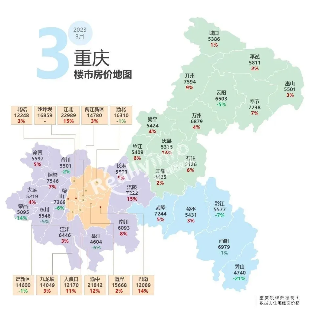 锐理观察2023年3月大重庆房价地图