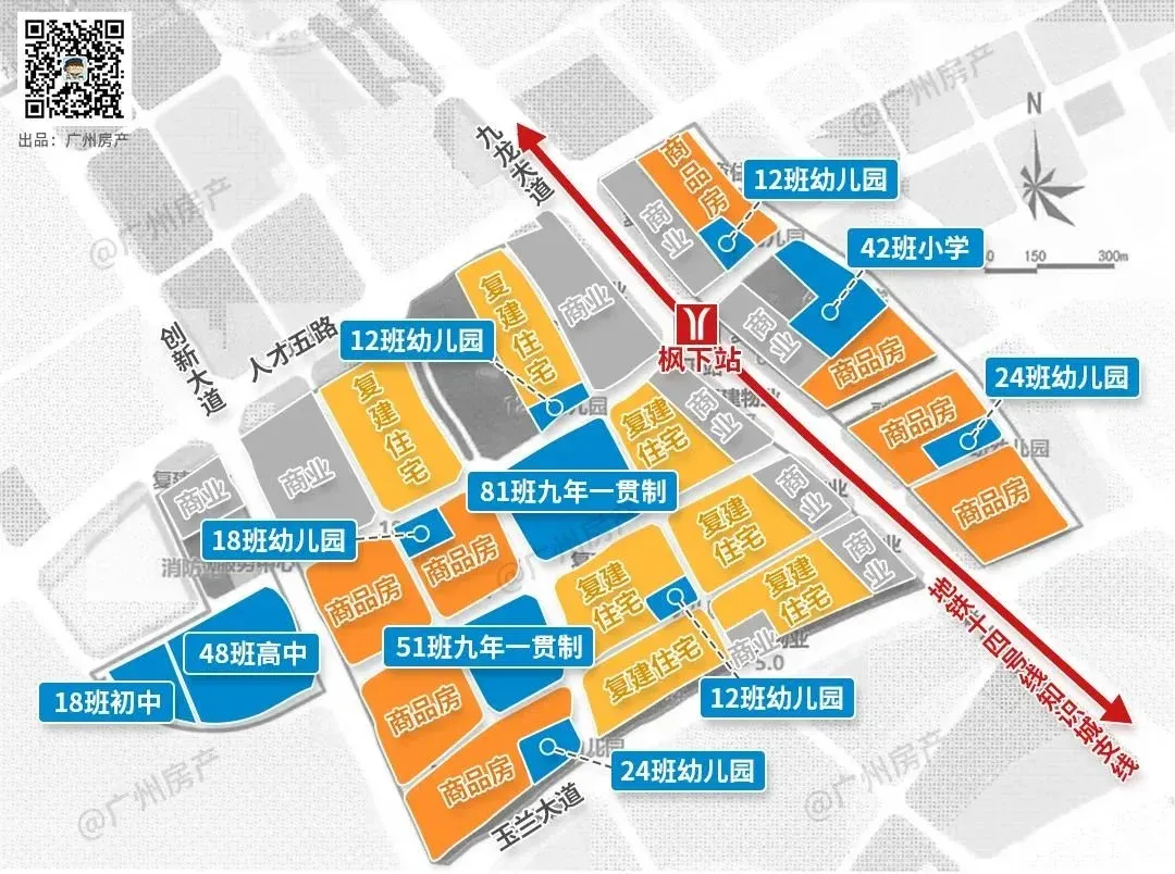 4个猎德村大!黄埔这个项目逆天了,建11所学校!_房产资讯_房天下